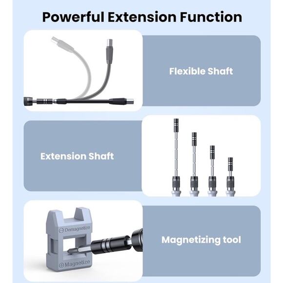 🔥115-in-1 Pro Precision Mini Screwdriver Set BNWT🔥 - Picture 5 of 7
